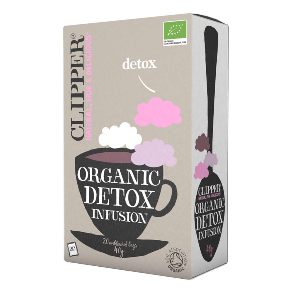 Clipper Tea Detox