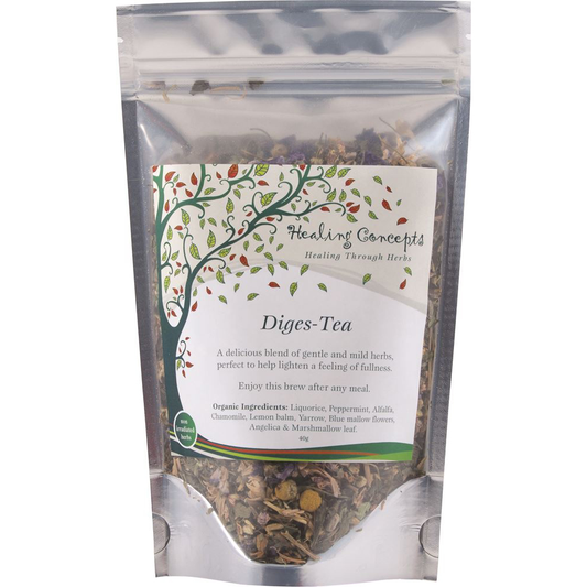 Healing Concepts Tea Diges-Tea